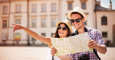 Happy Tourist Sightseeing City With Map